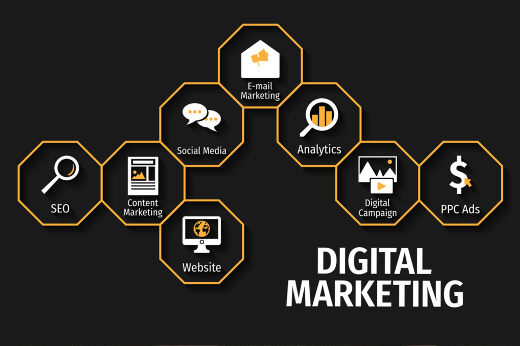 Unleashing the Power of Digital Marketing: Strategies for Success